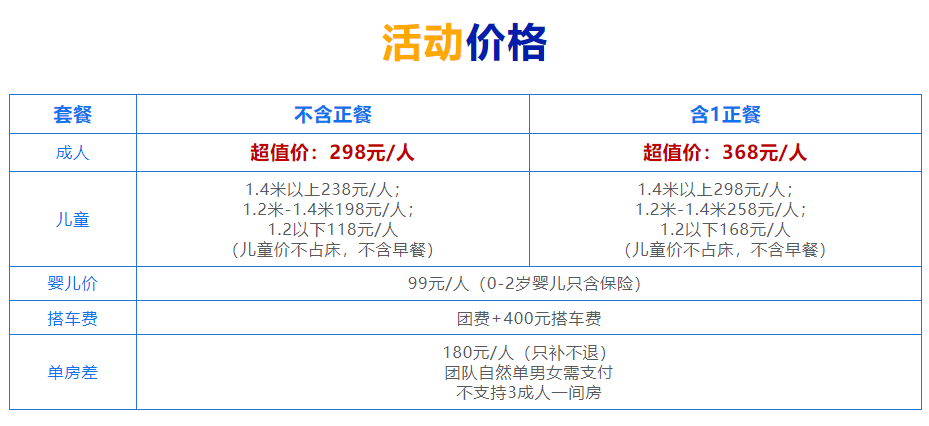 价格
